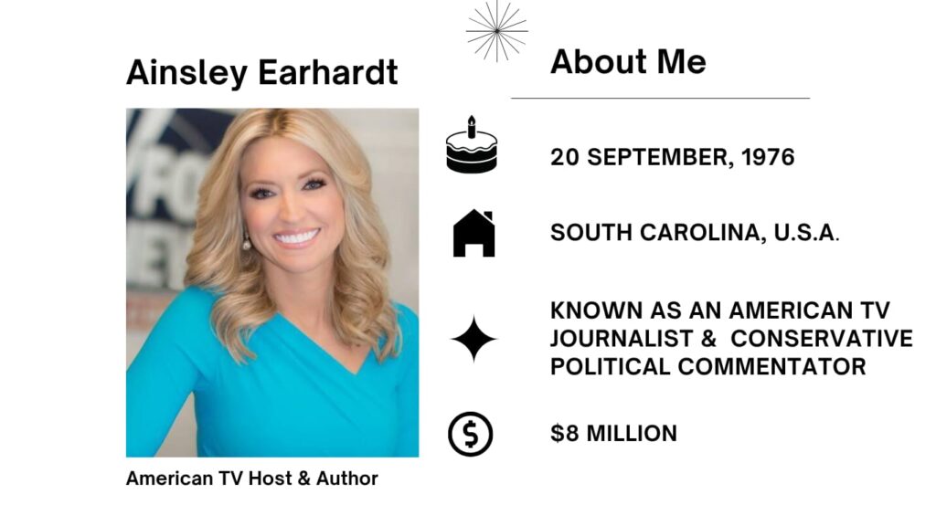 Ainsley Earhardt Net Worth, Husband, Wiki, Age, Height, Parents, Fox News and Career Ainsley Earhardt is an American Conservative Television Host, Journalist, and Author. She is a co-host of Fox & Friends.