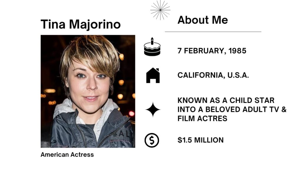 Tina Majorino Net Worth, Husband, Wiki, Age, Height, Parents, Movies and Career Albertina Marie Majorino was born on February 7, 1985 is an American actress. She basically seems in the American movie and Television industry.