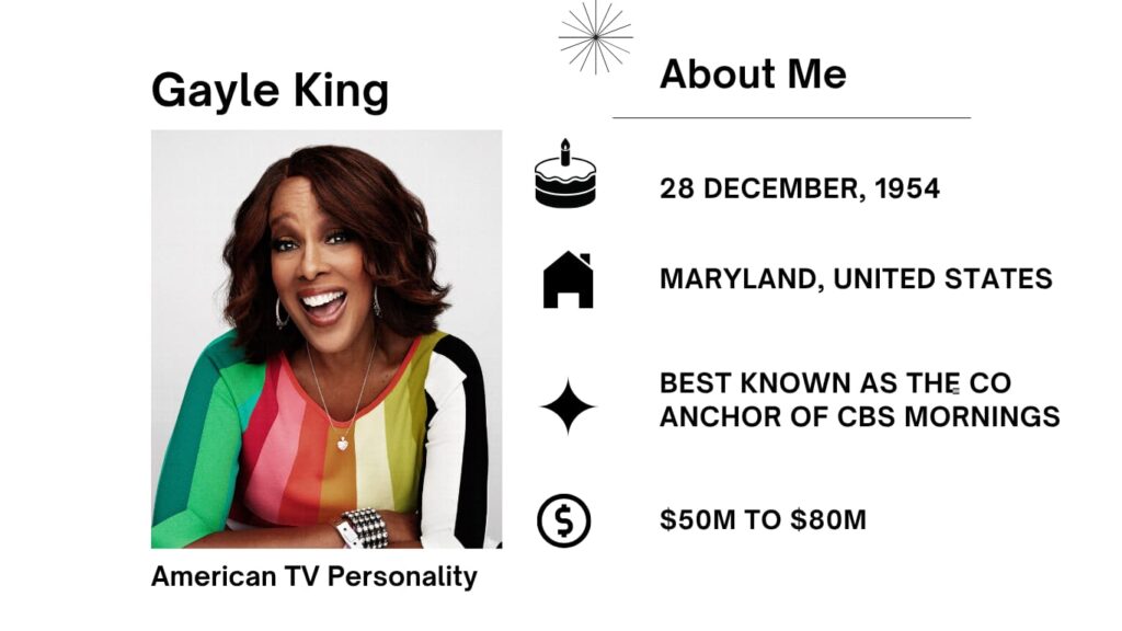 Gayle King Net Worth, Husband, Wiki, Age, Height, Parents, Journalist and Career Gayle King is an American Journalist, Television Personality, and Author.