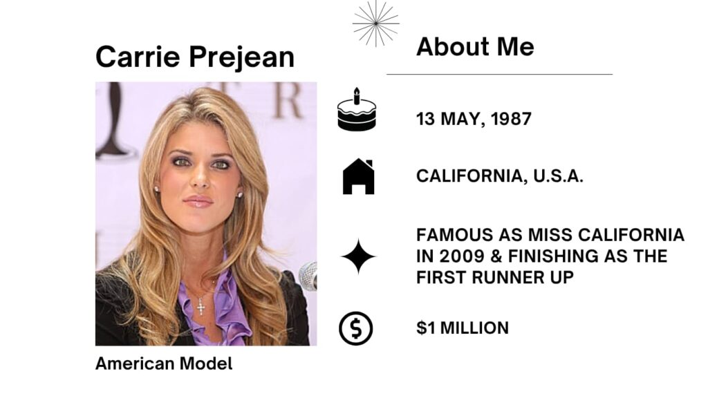 Carrie Prejea Net Worth, Husband, Wiki, Age, Height, Parents, Miss USA and Career Caroline Michelle Prejean Boller is an American model, former Miss California USA 2009, and Miss USA 2009 first runner-up.