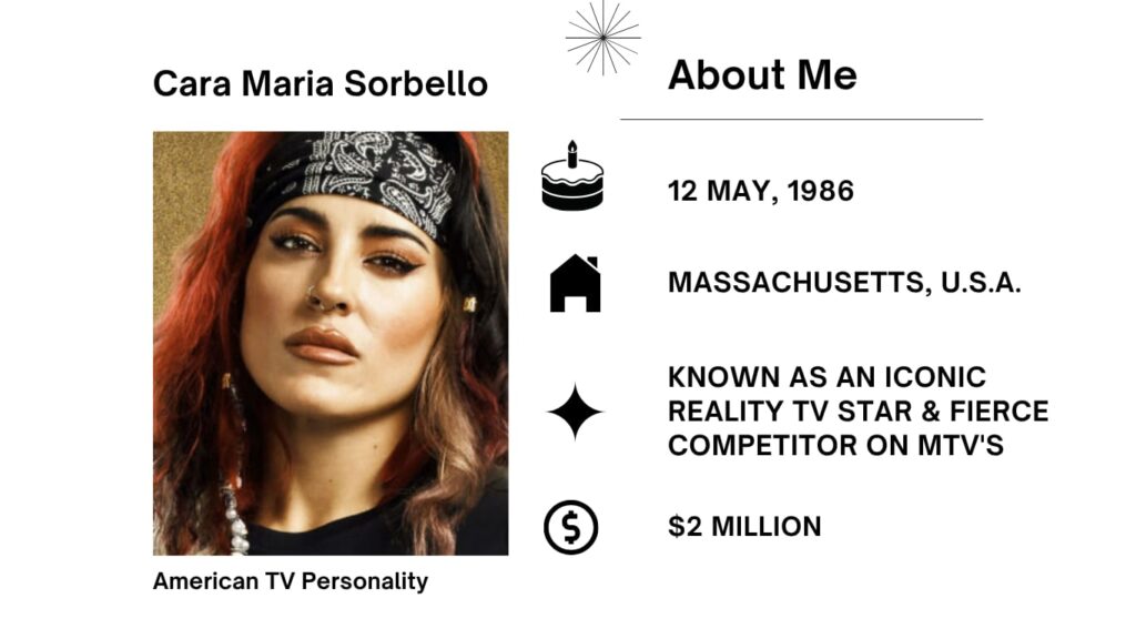 Cara Maria Sorbello Net Worth, Husband, Wiki, Age, Height, Parents, TV Personality and Career Cara Maria Sorbello is a commonplace American fact famous person who constructed a sturdy identify via aggressive television.