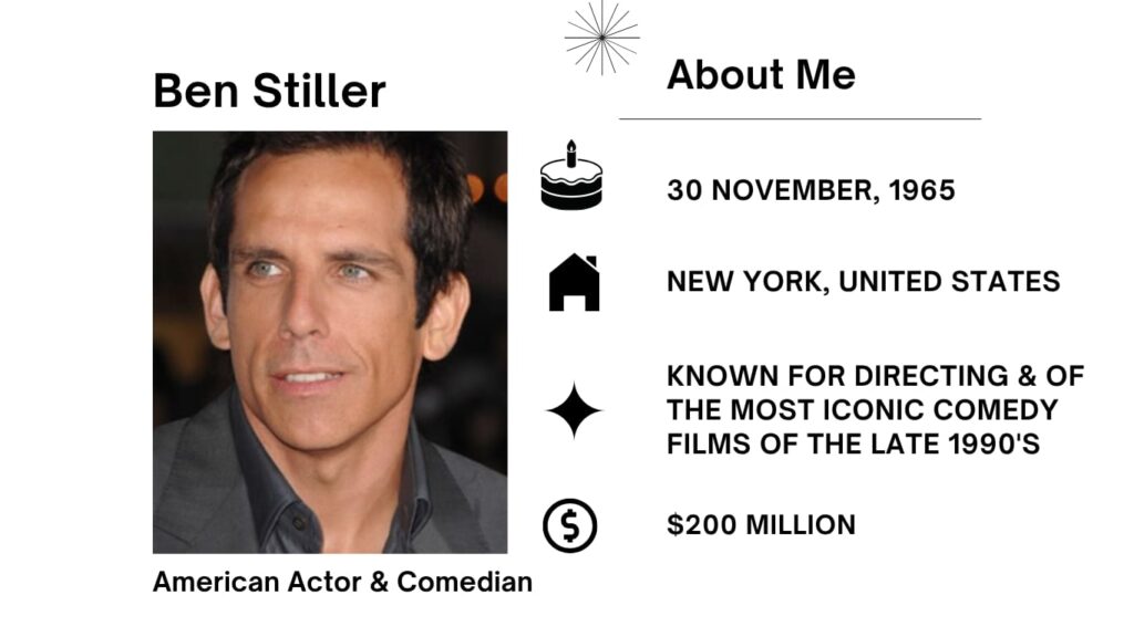 Ben Stiller Net Worth, Wife, Wiki, Age, Height, Parents, Movies and Career Ben Stiller full name is Benjamin Edward Meara Stiller was born on November 30, 1965 is an American actor, writer, and director acknowledged for his comedian portrayal of neurotic characters.