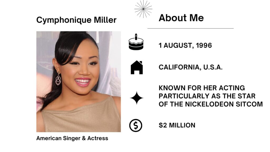 Cymphonique Miller Net Worth, Boyfriend, Wiki, Age, Height, Parents, Songs and Career Cymphonique Miller was born on August 1, 1996, in San Francisco, California, is a multifaceted celebrity recognised for her roles in tune and television.