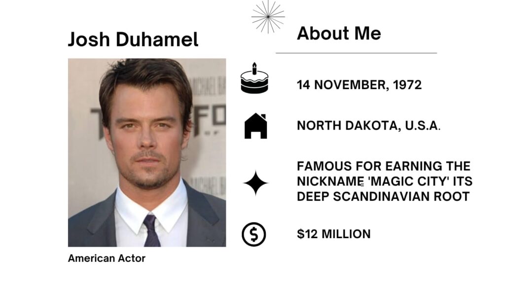 Josh Duhamel Net Worth, Wife, Wiki, Age, Height, Parents, Movies and Career Josh Duhamel full name is Joshua David Duhamel, usually is a regular American actor who started out his profession as a model.