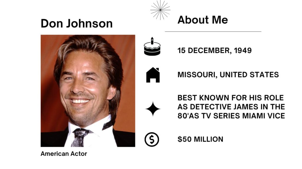 Don Johnson Net Worth, Wife, Wiki, Age, Height, Parents, Movies and Career Don Johnson full name is Donald Wayne Johnson, a proficient American is acknowledged for his multifaceted profession as an actor, producer, and singer.
