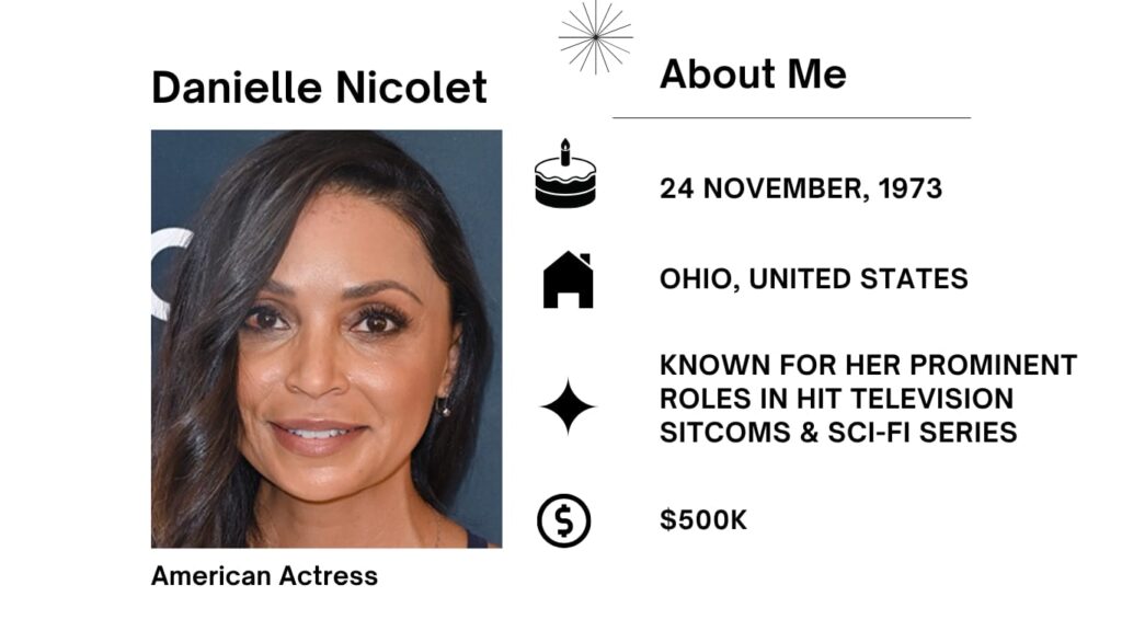 Danielle Nicolet Net Worth, Husband, Wiki, Age, Height, Parents, Movies and Career Danielle Nicolet full name is Danielle Patricia Diggs is an American actress diagnosed for her dynamic performances throughout tv and film.