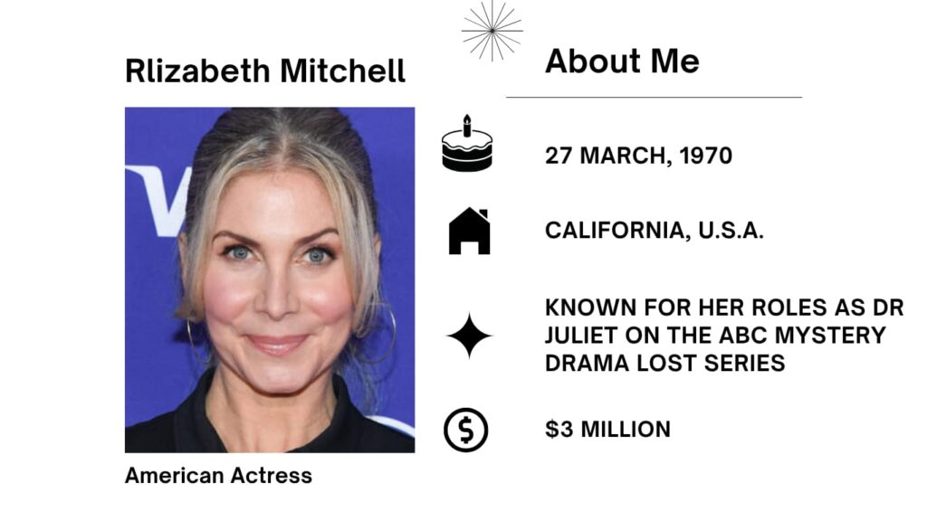 Elizabeth Mitchell Net Worth, Husband, Wiki, Age, Height, Parents, Movies and Career Elizabeth Mitchell full name is Elizabeth Joanna Robertson, is an acclaimed American actress celebrated for her dynamic roles in each tv and film.