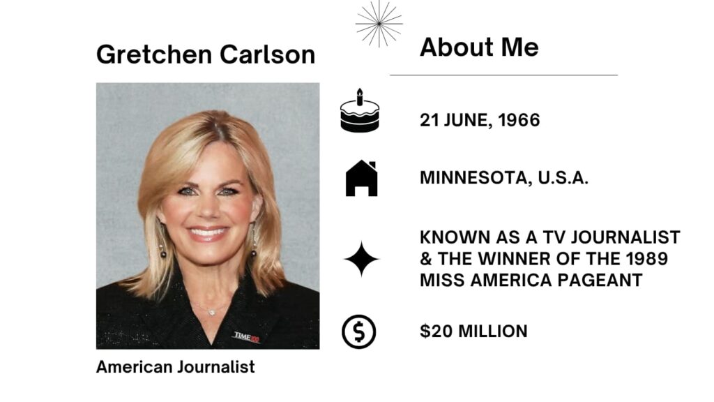 Gretchen Carlson Net Worth, Husband, Wiki, Age, Height, Parents, Journalist and Career Gretchen Carlson is an American journalist, author, tv personality, and recommend for administrative center equality.