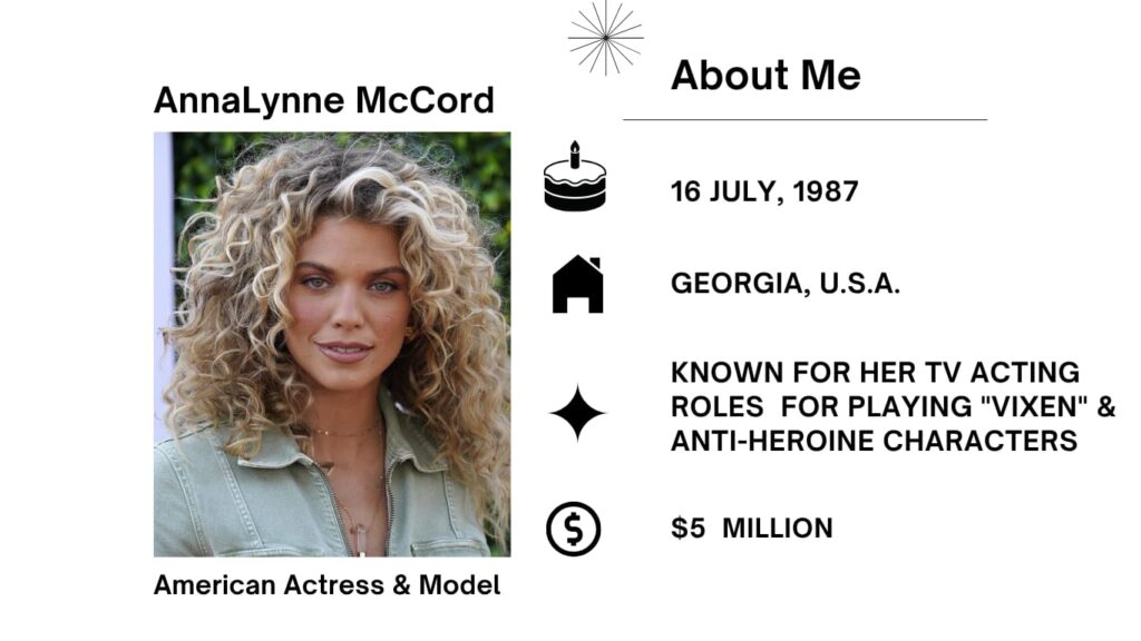 AnnaLynne McCord Net Worth, Husband, Wiki, Age, Height, Parents, Movies and Career AnnaLynne McCord was born on July 16, 1987 is an American actress and model.
