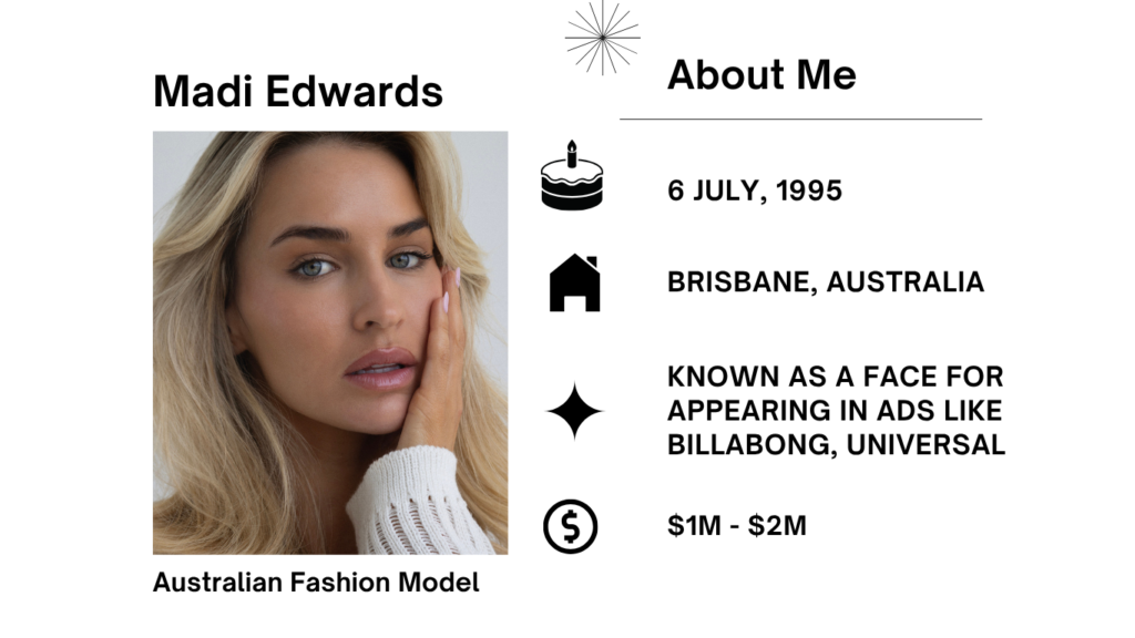 Madi Edwards Net Worth, Husband, Wiki, Age, Height, Parents, Modeling and Career https://www.biographygen.com/wp-content/uploads/2026/06/madi-edwards-instagram-photos-01-08-2021-0.jpg