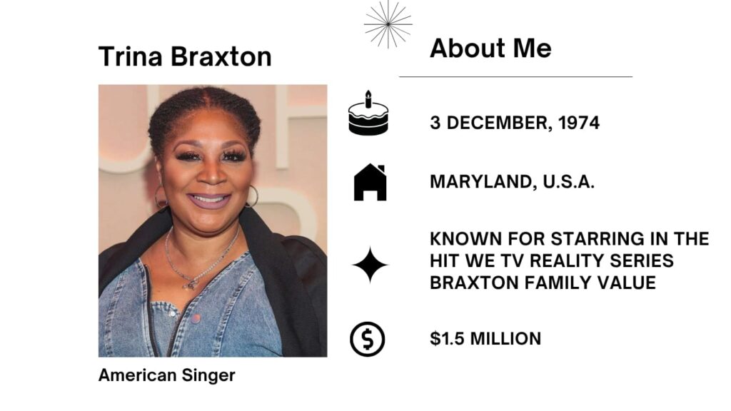 Trina Braxton Net Worth, Husband, Wiki, Age, Height, Parents, Songs and Career Trina Evette Braxton-Scales was born on December 3, 1974 is an American singer and truth tv personality. She is the youthful sister of R&B singing icon Toni Braxton.