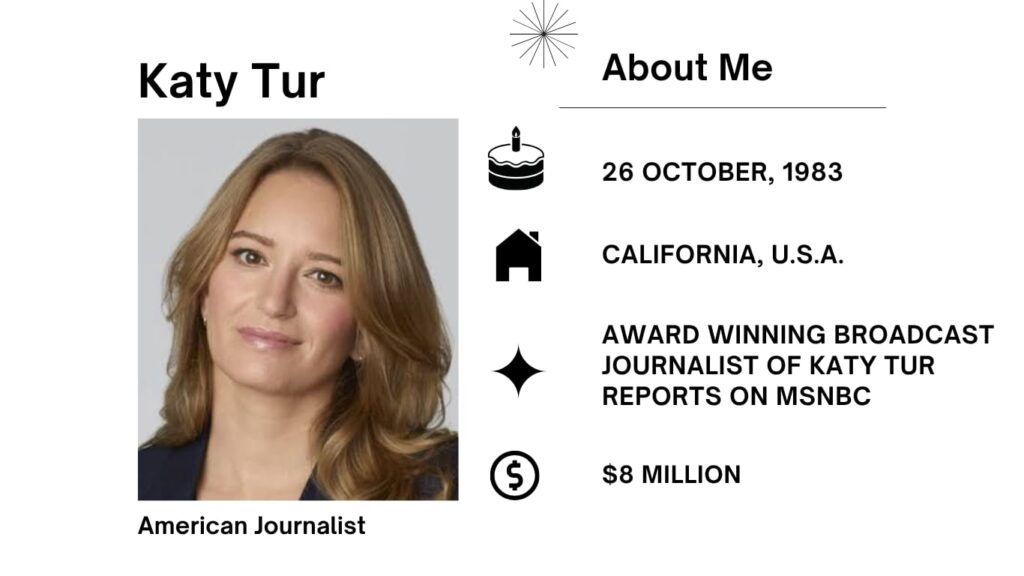 Katy Tur Net Worth, Husband, Wiki, Age, Height, Parents, Journalist and Career Katy Tur is an American broadcast journalist broadly diagnosed for her position as a correspondent for NBC News.
