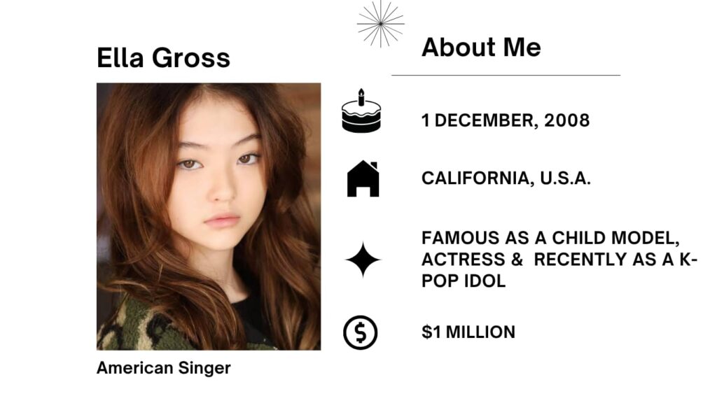 Ella Gross Net Worth, Boyfriend, Wiki, Age, Height, Movies, Songs and Career Ella McKenzie Gross was born on December 1, 2008 recognised as, an American singer, model, and actress primarily based in South Korea.
