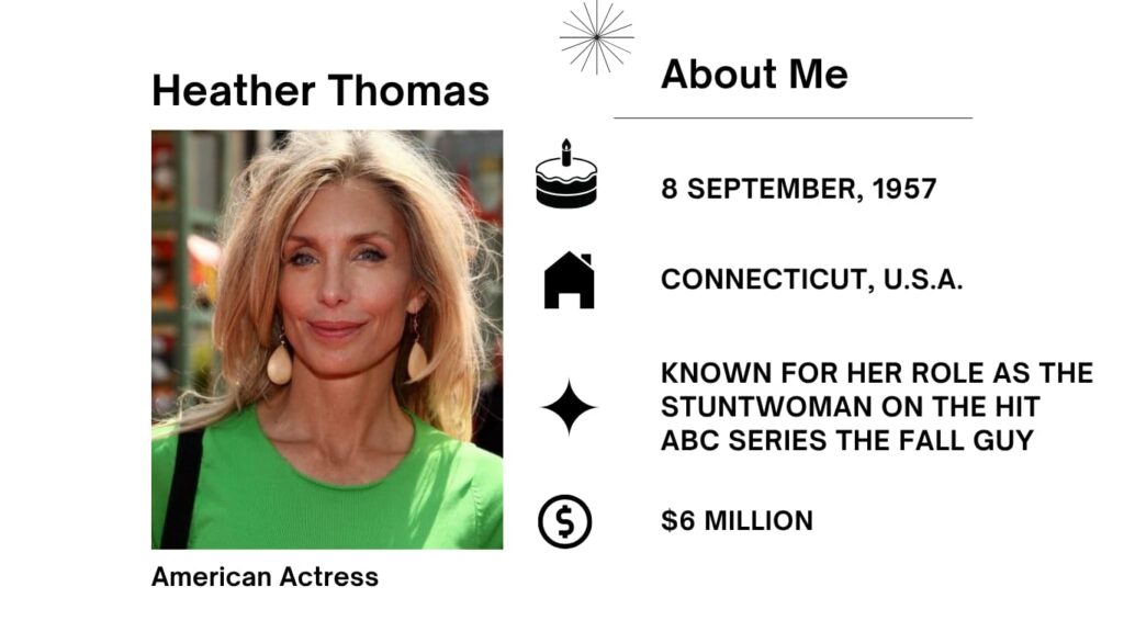 Heather Thomas is an American actress who is extensively diagnosed for her function as Jody Banks in the tv collection The Fall Guy alongside Lee Majors.