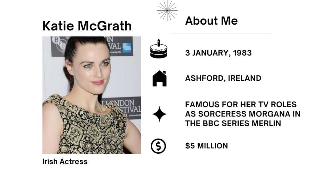 Katie McGrath Net Worth, Husband, Wiki, Age, Height, Parents, Movies and Career Katie McGrath was born on January 3, 1983 is an Irish actress. She commonly seems in the Irish-American movie and Television industry.