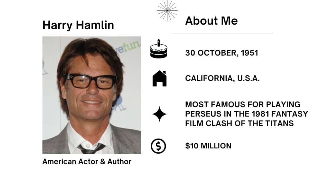 Harry Hamlin Age, Net Worth, Wife, Wiki, Height, Parents, Movies and Career Harry Robinson Hamlin was born on October 30, 1951 is an American actor, author, and entrepreneur.