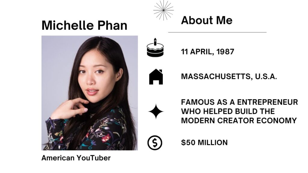 Michelle Phan Net Worth, Husband, Wiki, Age, Height, Parents, Makeup and Career Michelle Phan an American YouTuber, make-up artist, and entrepreneur, is celebrated for her transformative splendor tutorials and revolutionary contributions to the digital and splendor industries.
