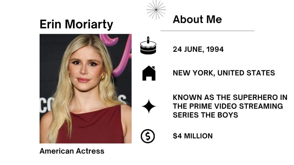 Erin Moriarty Net Worth, Boyfriend, Wiki, Age, Height, Parents, Movies and Career Erin Elair Moriarty was born on June 24, 1994 is an American actress. She works in American Movies and Television Shows.