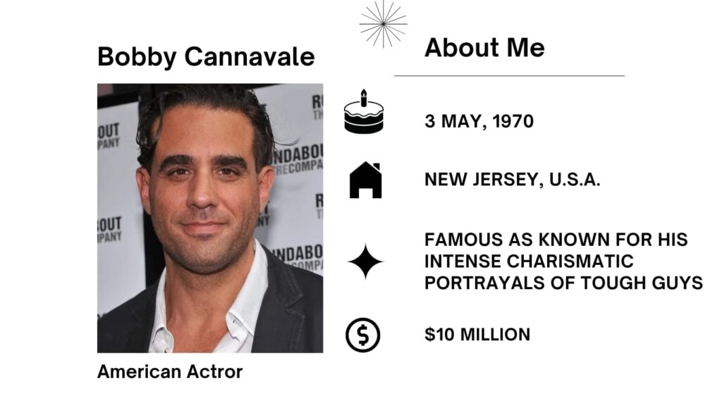 Bobby Cannavale full name is Roberto M. Cannavale, famously regarded as an American actor regarded for his versatile and dynamic performances.