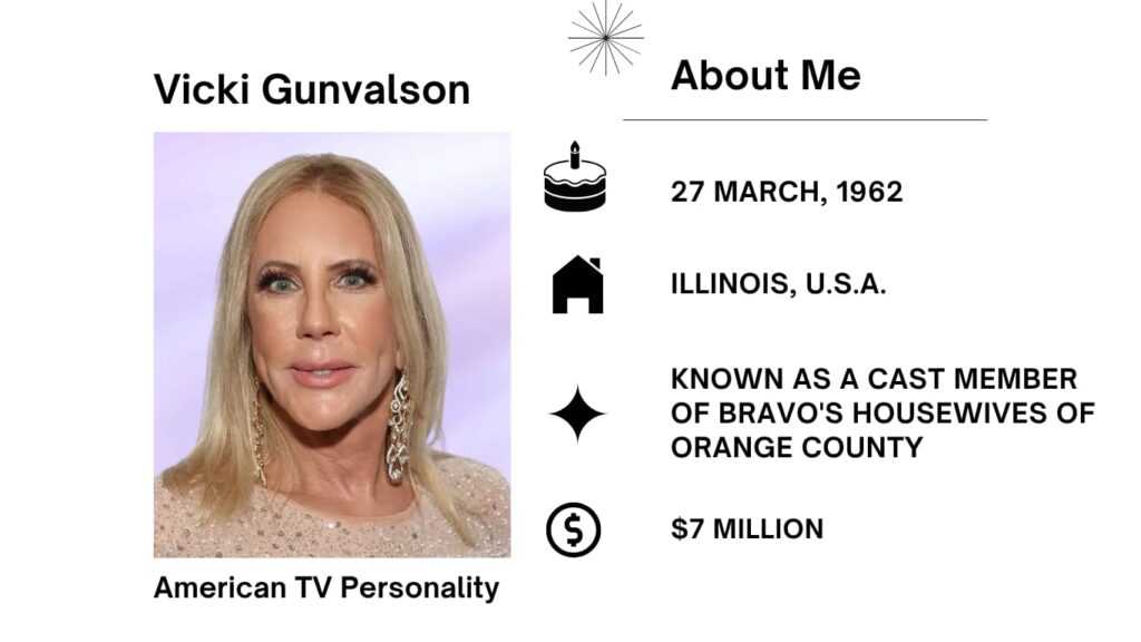 Vicki Gunvalson Net Worth, Husband, Wiki, Age, Height, Parents, TV Personality and Career Vicki Gunvalson full name is Victoria L. Steinmetz, recognized as an American actuality tv character and businesswoman great identified as the “OG of the OC.”