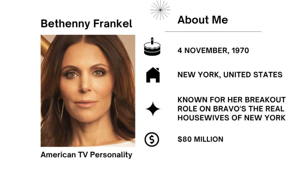 Bethenny Frankel Net Worth, Husband, Wiki, Age, Height, Parents, TV Personality and Career Bethenny Frankel is an American entrepreneur, tv personality, author, and philanthropist high-quality recognised for her function on the truth TV sequence The Real Housewives of New York City.