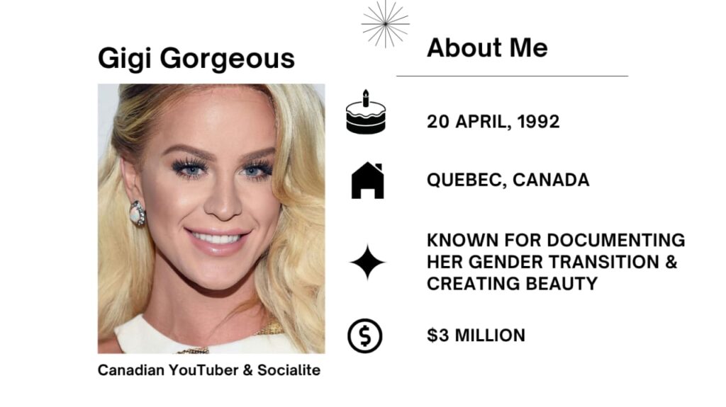Gigi Gorgeous Net Worth, Husband, Wiki, Age, Height, Parents, YouTuber and Career Gigi Loren Lazzarato Getty, professionally recognised as Gigi Gorgeous, is a Canadian YouTuber, socialite, actress, and model.
