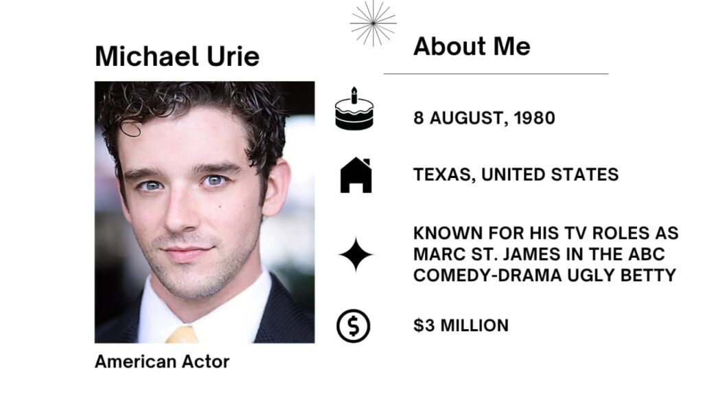 Michael Urie Net Worth, Wife, Wiki, Age, Height, Parents, Movies and Career Michael Lorenzo Urie was born on August 8, 1980 is an American actor. He was once opening his appearing debut in 2002 with the TV serial “Undressed” as Justin.