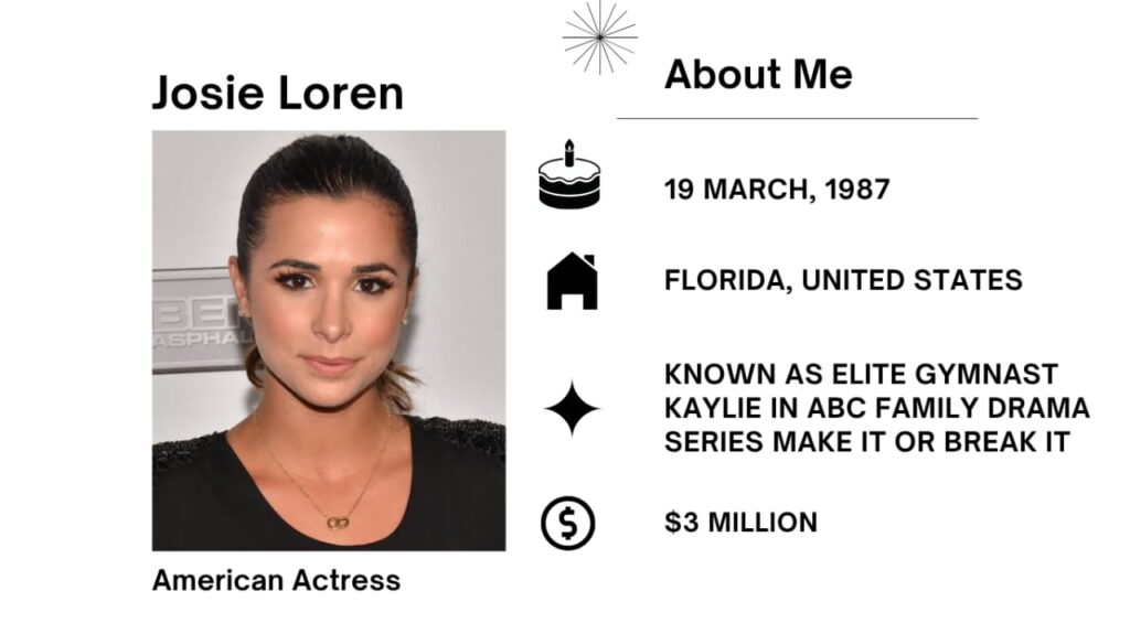 Josie Loren Net Worth, Husband, Wiki, Age, Height, Parents, Movies and Career Josie Loren is an American Actress and Lawyer. She primarily seems in the American movie and Television industry.