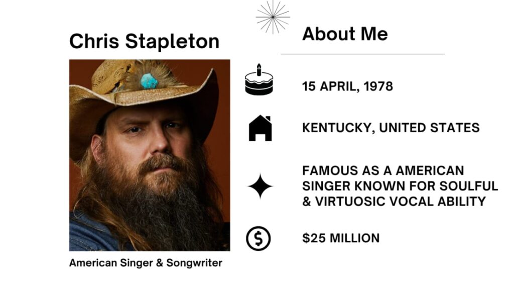 Chris Stapleton Net Worth, Wife, Wiki, Age, Height, Parents, Songs and Career Chris Stapleton is an acclaimed American united states tune singer-songwriter born on April 15, 1978, in Lexington, Kentucky.