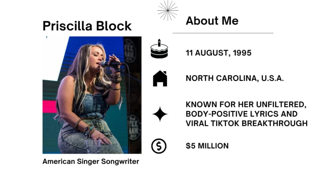 Priscilla Block Net Worth, Husband, Wiki, Age, Height, Parents, Songs and Career Priscilla Block has emerged as a rising celebrity in u . s . music, charming audiences with her soulful voice, relatable lyrics, and shiny performances.