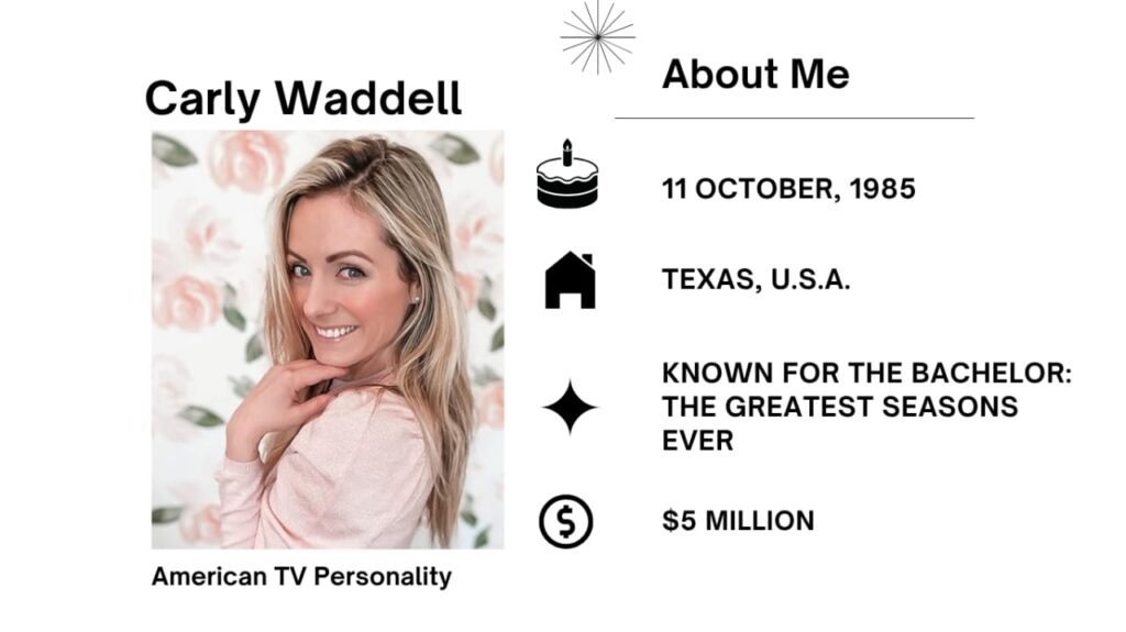 Carly Waddell Age, Net Worth, Husband, Wiki, Height, Parents, TV Personality and Career Carly Waddell is a actuality tv participant, singer, songwriter, and actress.