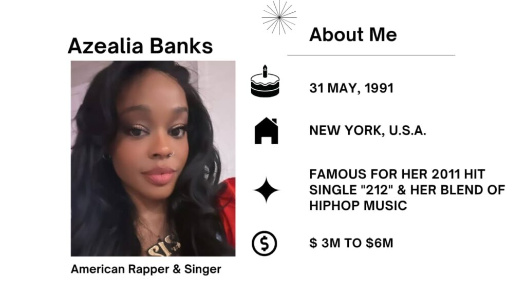 Azealia Banks Net Worth, Husband, Wiki, Age, Height, Parents, Songs and Career Azealia Amanda Banks was born on May 31, 1991 is an American rapper, singer, and songwriter.