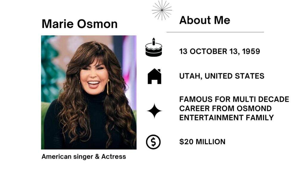 Marie Osmond Net Worth, Husband, Wiki, Age, Height, Parents, Songs and Career Olive Marie Osmond was born on October 13, 1959, in Ogden, Utah, is an American singer, actress, tv personality, author, and businesswoman.