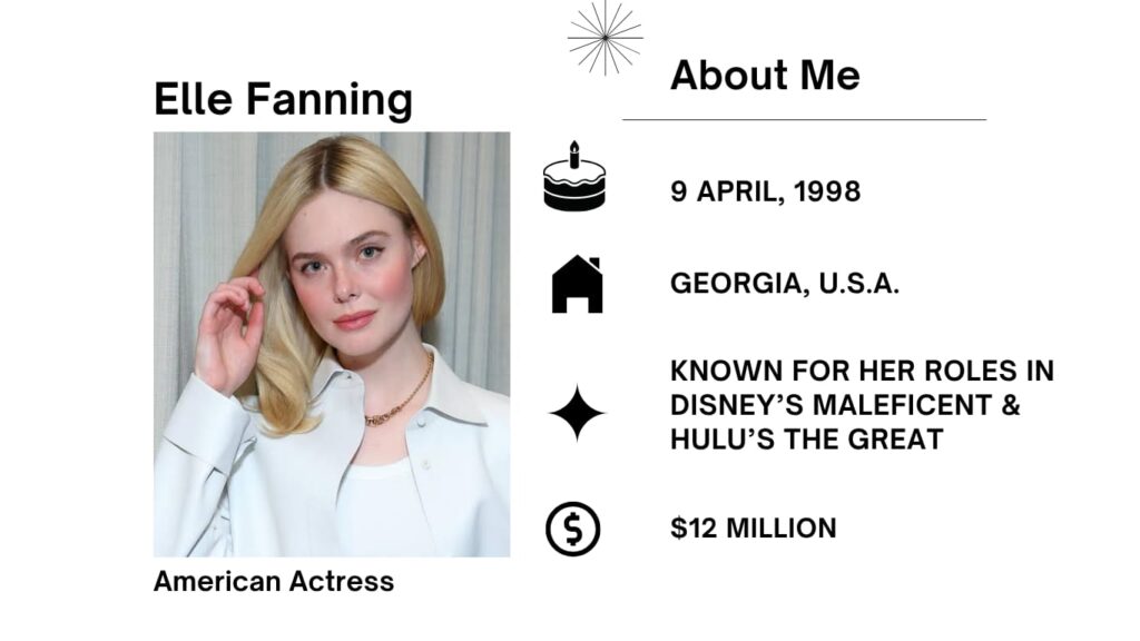 Elle Fanning Net Worth, Husband, Wiki, Age, Height, Parents, Movies and Career Elle Fanning is an American Actress. She was once born on 9 April 1998 in Conyers, Georgia, United States. She primarily seems in the American movie and Television industry.