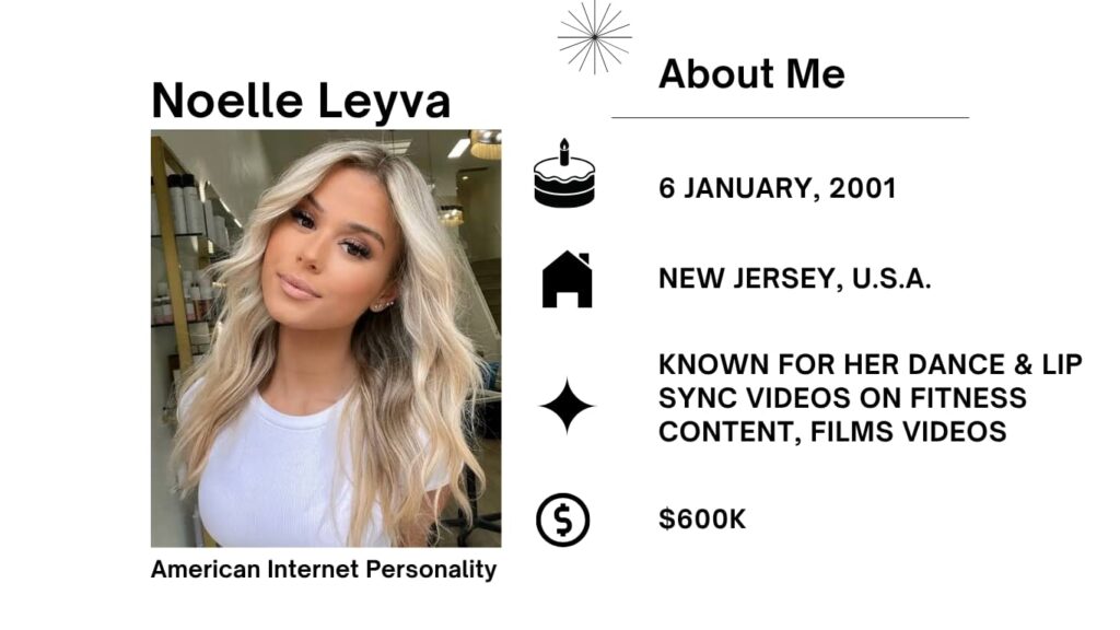 Noelle Leyva Net Worth, Boyfriend, Wiki, Age, Height, TV Personality and Career Noelle Leyva is an American digital creator, health personality, dancer, and mannequin who grew to become well-known via short-form movies and way of life content.