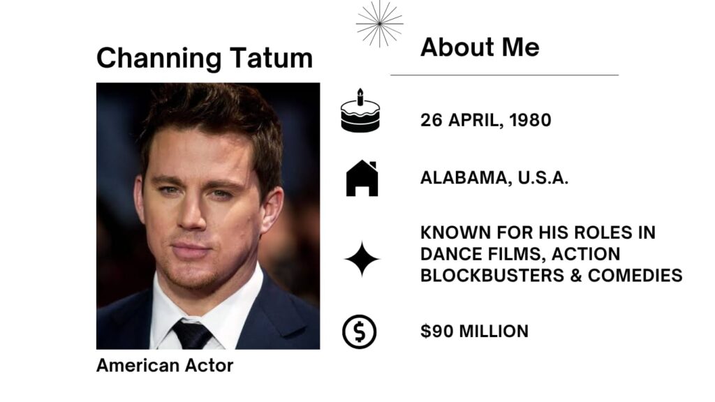 Channing Tatum Net Worth, Wife, Wiki, Age, Height, Parents, Movies and Career Channing Tatum real name is Channing Matthew Tatum, is an American actor, movie producer, dancer, and former model.