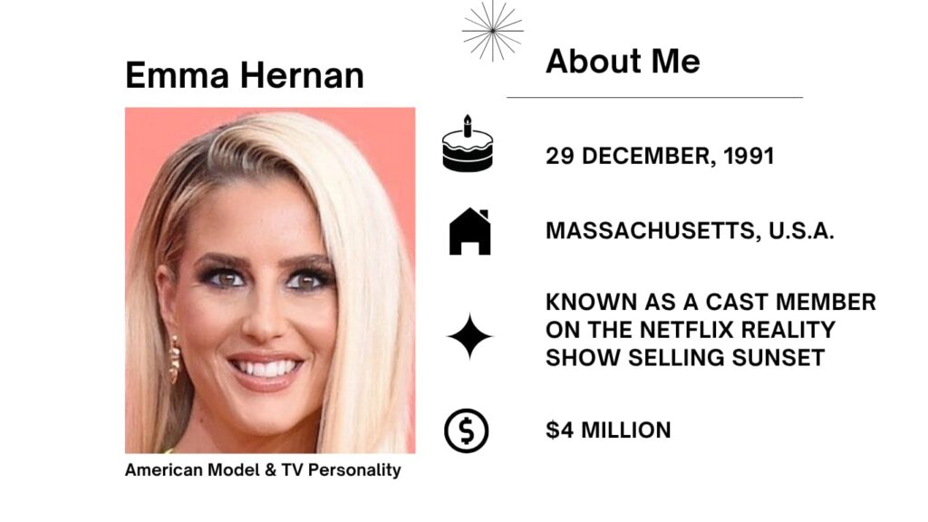 Emma Hernan Net Worth, Husband, Wiki, Age, Height, Parents, TV Personality and Career Emma Hernan is an American entrepreneur, actual property agent, investor, tv personality, and former model.