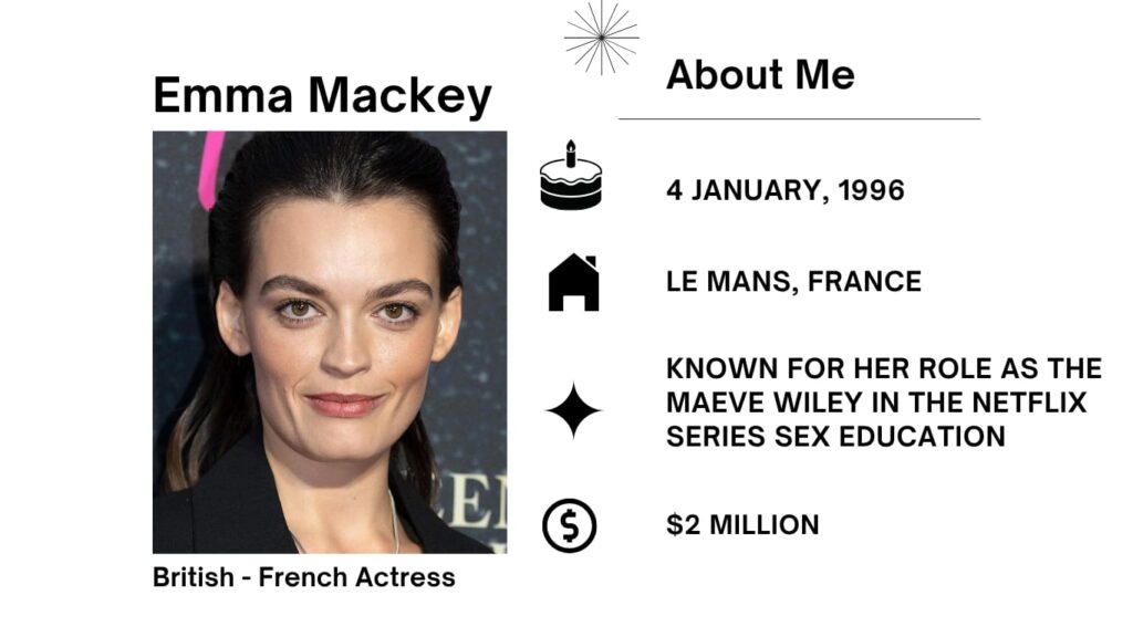 Emma Mackey Net Worth, Husband, Wiki, Age, Height, Parents, Movies and Career Emma Mackey is a rising British actress recognised for her hanging performances and charming presence.