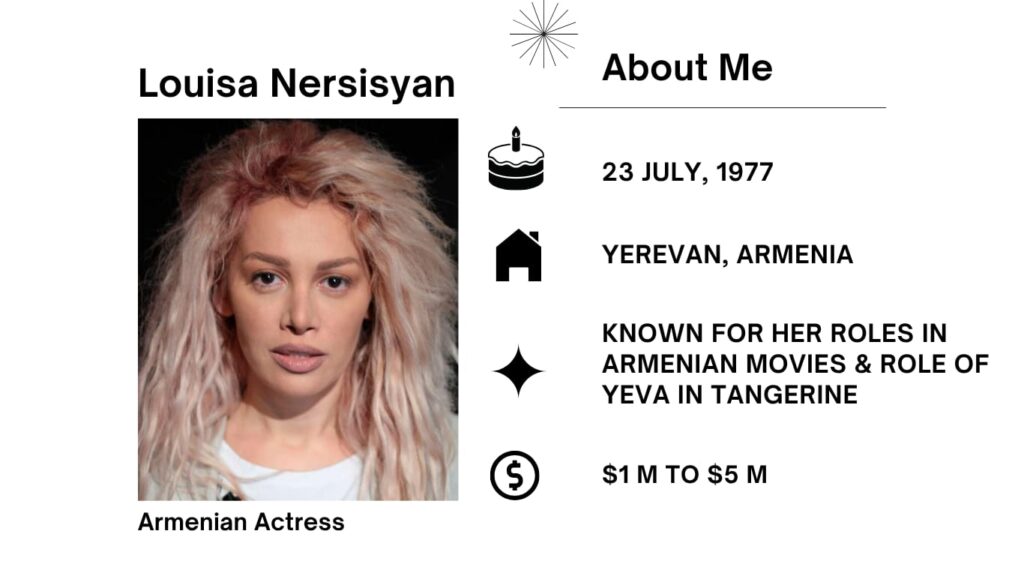 Luiza Nersisyan Net Worth, Husband, Wiki, Age, Height, Parents, Movies and Career Louisa Nersisyan is an American Actress. She in most cases seems in the Armenian movie and Television industry.