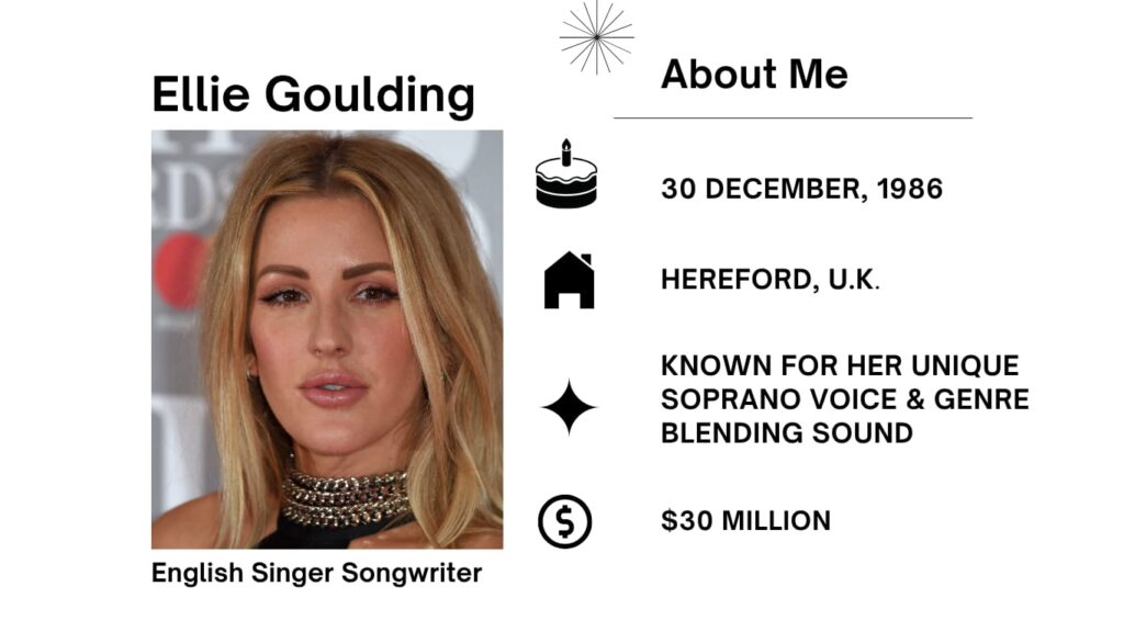 Ellie Goulding Age, Net Worth, Husband, Wiki, Height, Parents, Songs and Career Ellie Goulding is an English singer-songwriter and activist known for her ethereal voice, electronic-pop sound, and global music impact.