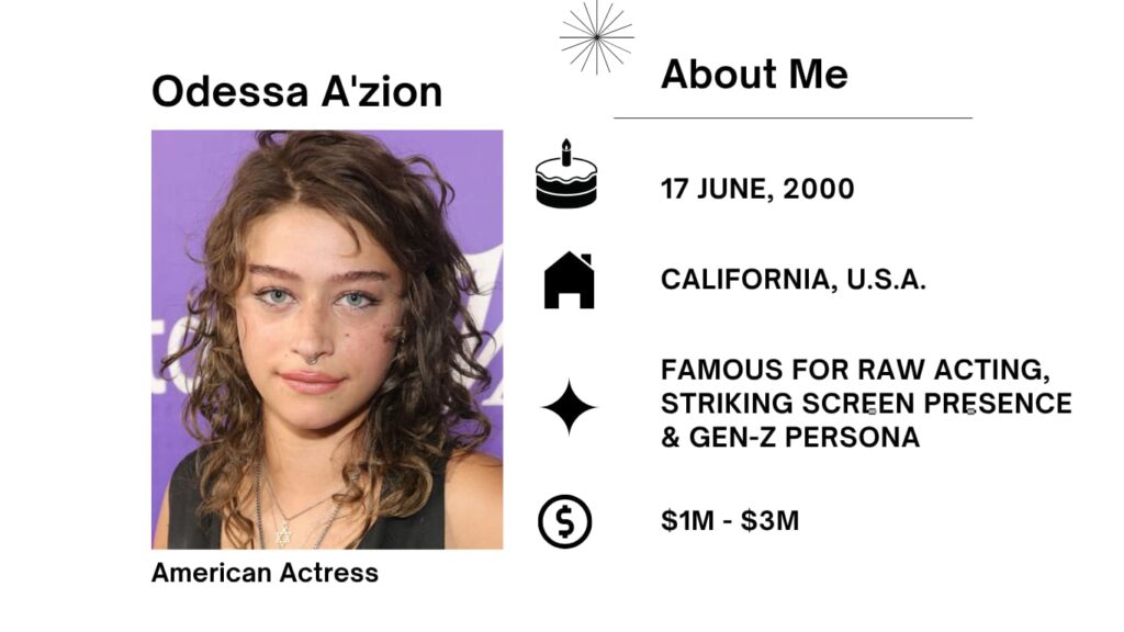 Odessa A’zion Net Worth, Husband, Wiki, Age, Height, Parents, Movies and Career Odessa Zion Segall Adlon was born on June 17, 2000 is an American actress. She works in American films and Television series.