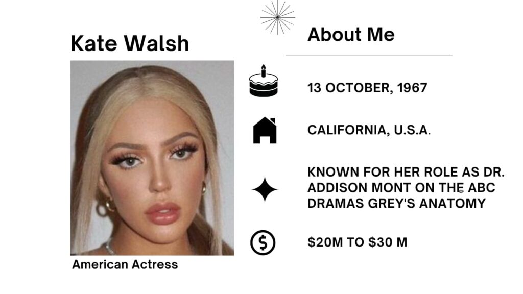 Kathleen Erin Walsh was born on October 13, 1967 is an American actress and businesswoman. She in the main seems in the American movie and Television industry.