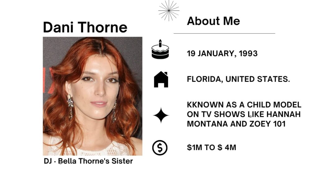 Dani Thorne Net Worth, Husband, Wiki, Age, Height, Parents, Movies and Career Dani Thorne is an American Actress, Designer, Stylist, DJ, Blogger, and Model. She primarily seems in the American movie and Television industry.