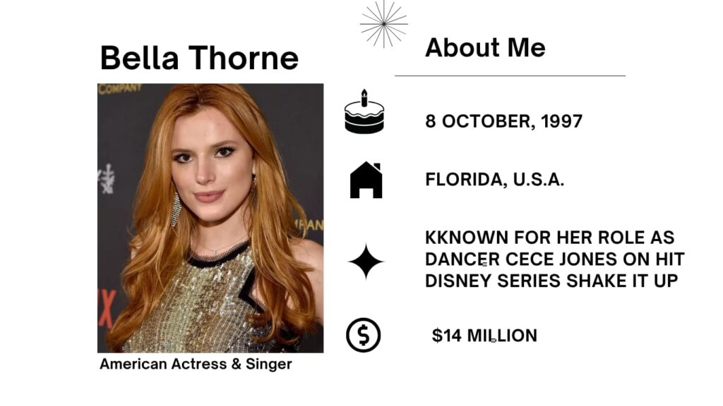 Bella Thorne Net Worth, Husband, Wiki, Age, Height, Parents, Movies and Career Bella Thorne is a vivacious actress who has installed her title in Hollywood. She has received over audiences round the world with her interesting performances and awesome style.