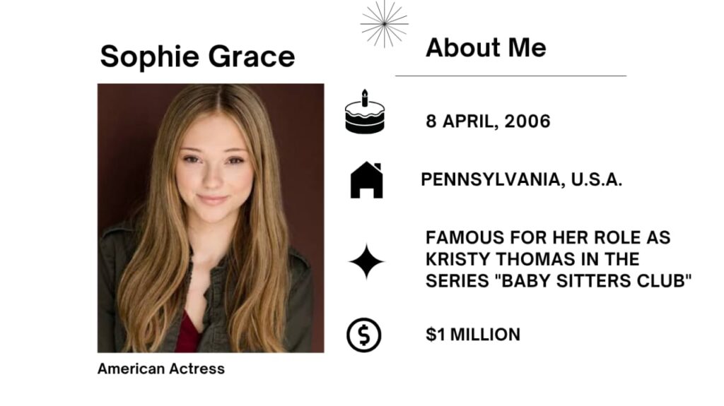 Sophie Grace Net Worth, Husband, Wiki, Age, Height, Parents, Movies and Career Sophie Grace is an American tv and movie actress acknowledged for her function as Kristy Thomas in the Netflix sequence “The Babysitters Club”.