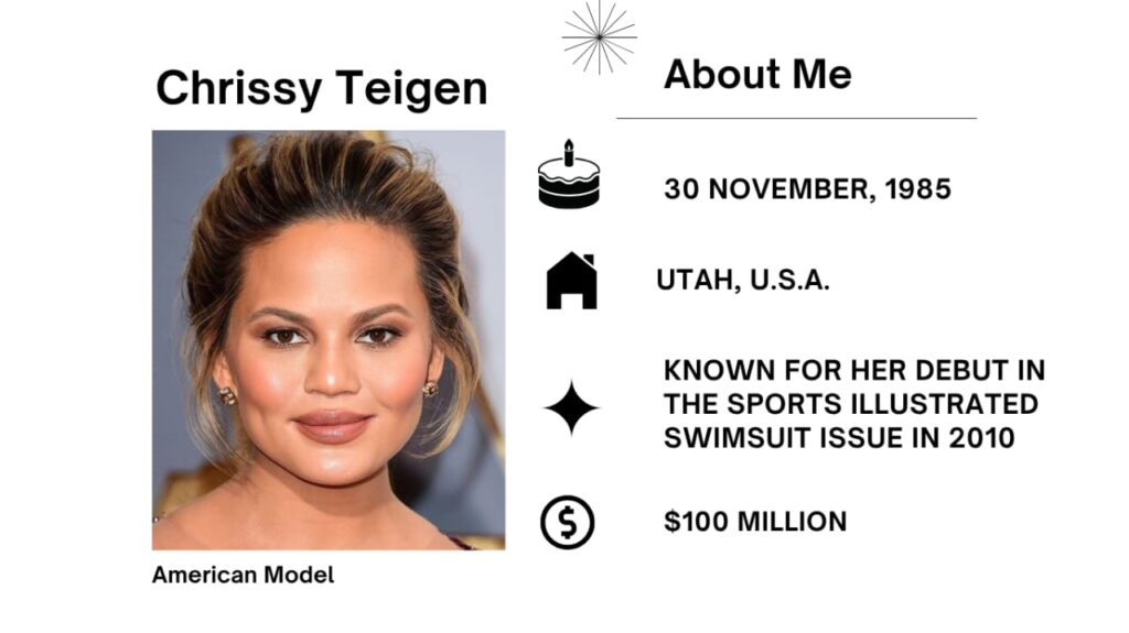 Christine Diane Teigen was born on November 30, 1985 is an American model, tv personality, and author. 
