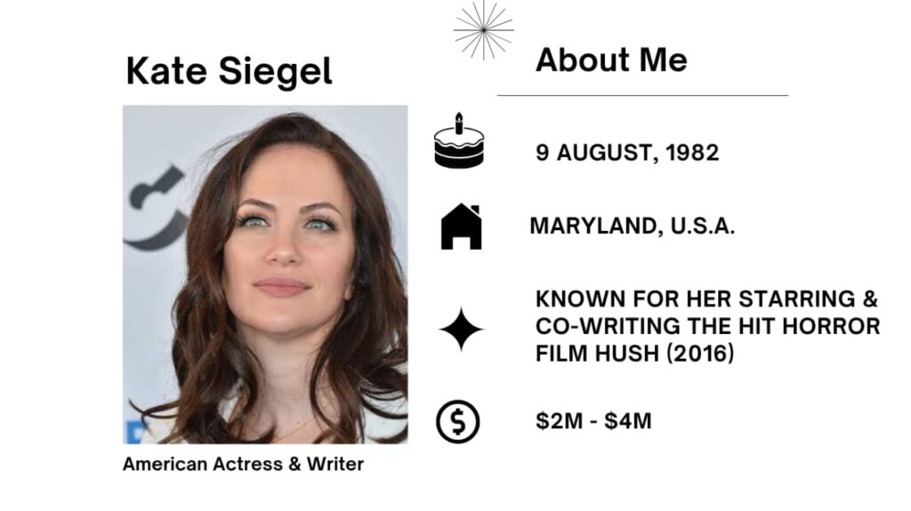 Kate Siegel Net Worth, Husband, Wiki, Age, Height, Parents, Movies and Career Kate Gordon Siegelbaum was born on August 9, 1982, recognised professionally as Kate Siegel is an American actress and writer.