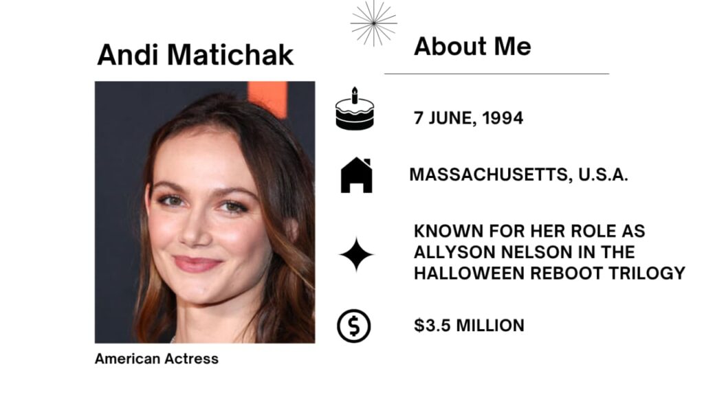 Andi Matichak Net Worth, Husband, Wiki, Age, Height, Parents, Movies and Career Andi Matichak was born on June 7, 1994 is an American actress. She often seems in the American movie and Television industry.