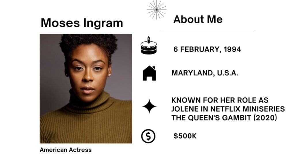 Moses Ingram Net Worth, Husband, Wiki, Age, Height, Parents, Movies and Career Moses Ingram was bborn on February 6, 1994 is an American actress. She basically seems in the American movie and Television industry.