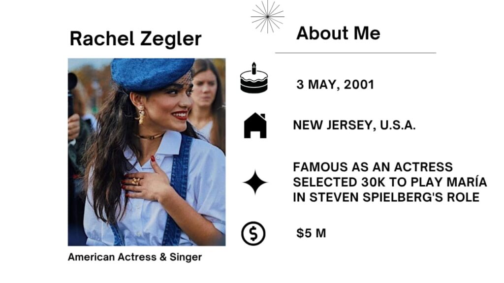 Rachel Zegler Age, Net Worth, Husband, Wiki, Height, Parents, Songs and Career Rachel Anne Zegler was born on May 3, 2001 is an American actress and singer. Rachel is the daughter of Craig Zegler and Gina Zegler.